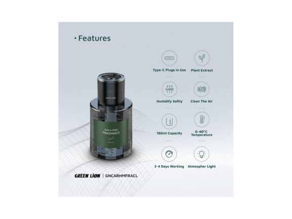 Green Lion Car and Home Fragrance - Clear (150ml) Green Lion Car and Home Fragrance - Clear (150ml)